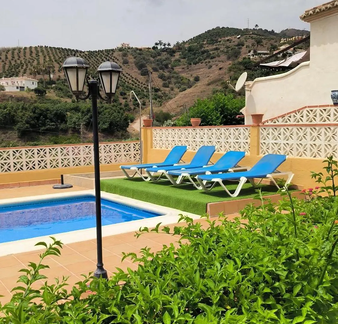 Villa cortijo Maria Gomez Málaga